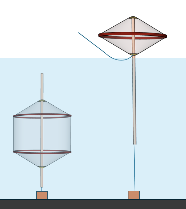 3D model of the submersible pen shown in submerged operating position and raised above the surface